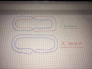 Schema Spurwechsel