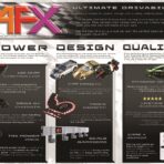 22122 Champions Raceway Set