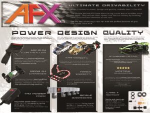 22122 Champions Raceway Set